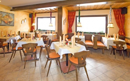 Landhaus Panorama